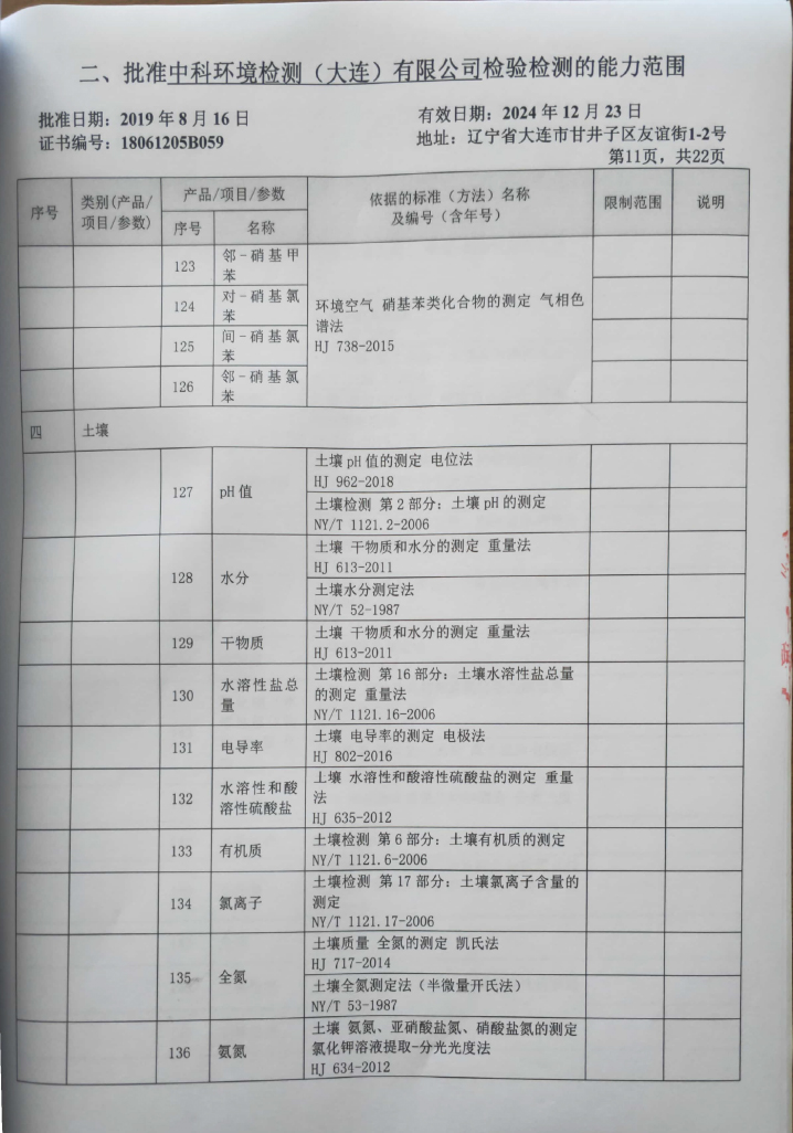 大連第三方檢測  大連環(huán)境檢測  大連CMA檢測